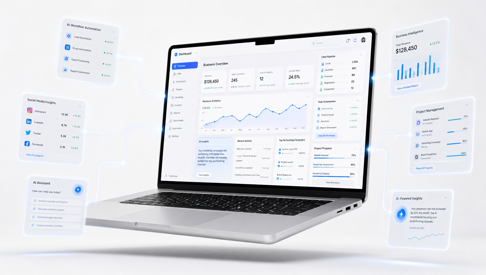 AI marketing and operations dashboard floating on a silver laptop